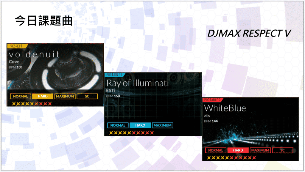 今日課題曲
DJMAX RESPECT V

v o l d e n u i t - Cuve (HARD)
Ray of Illuminati - ESTi (HARD)
WhiteBlue - zts (HARD)