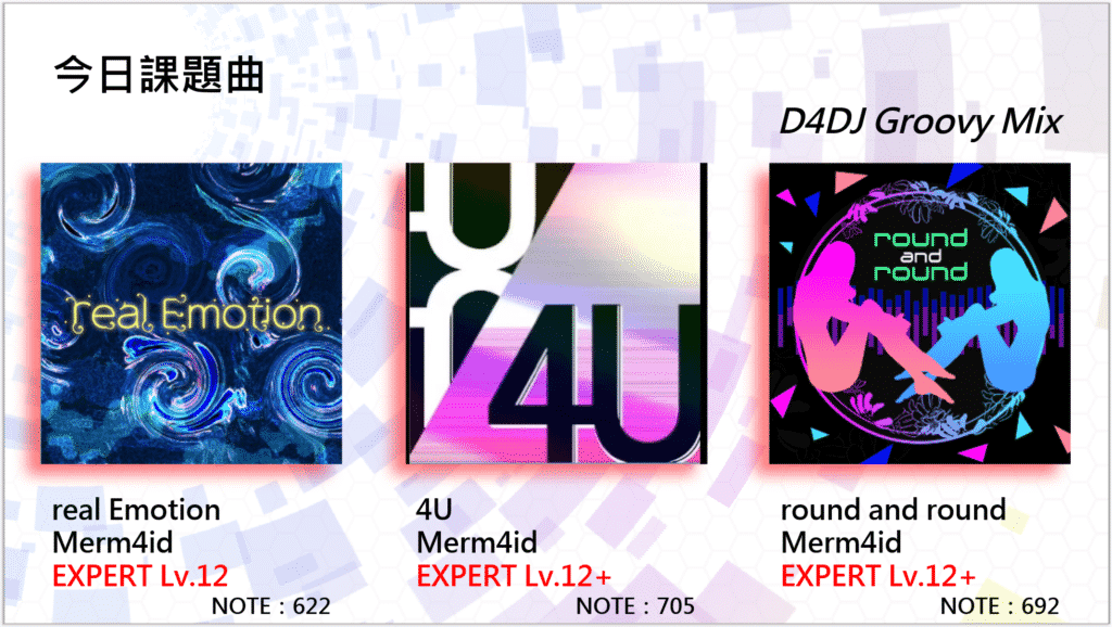 今日課題曲
D4DJ Groovy Mix

real Emotion - Merm4id (EXPERT Lv.12) NOTE：622
4U - Merm4id (EXPERT Lv.12+) NOTE：705
round and round - Merm4id (EXPERT Lv.12+) NOTE：692
