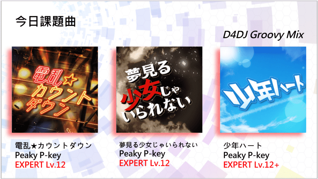 今日課題曲
D4DJ Groovy Mix

電乱★カウントダウン - Peaky P-key (EXPERT Lv.12)
夢見る少女じゃいられない - Peaky P-key (EXPERT Lv.12)
少年ハート- Peaky P-key (EXPERT Lv.12+)