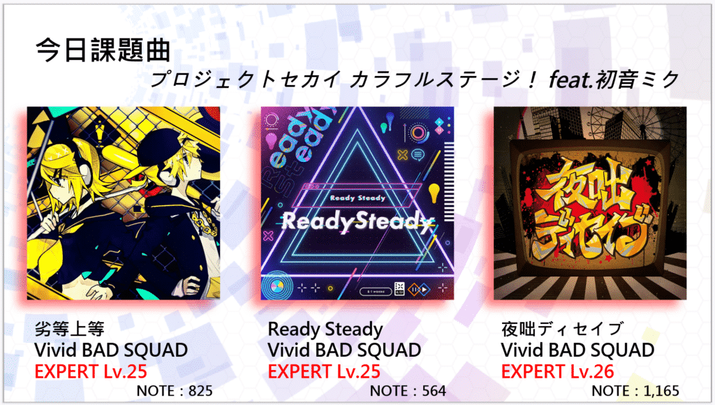 今日課題曲
プロジェクトセカイ カラフルステージ！ feat.初音ミ

劣等上等 - Vivid BAD SQUAD (EXPERT Lv.25) NOTE：825
Ready Steady - Vivid BAD SQUAD(EXPERT Lv.25) NOTE：564
夜咄ディセイブ - Vivid BAD SQUAD(EXPERT Lv.26) NOTE：1,165