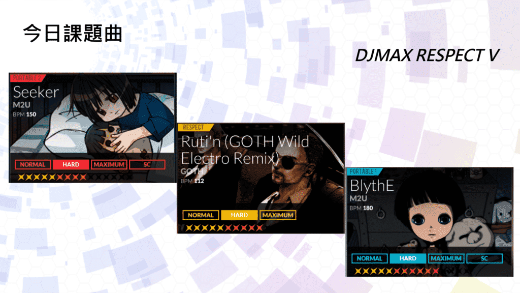 今日課題曲
DJMAX RESPECT V

Seeker- M2U (HARD)
Ruti'n (GOTH Wild Electro Remix) - GOTH (HARD)
BlythE - M2U (HARD)