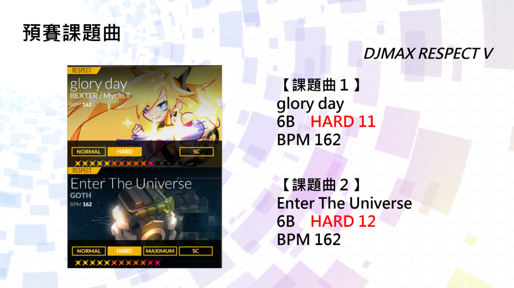 預賽課題曲
DJMAX RESPECT V

【課題曲１】
glory day
6B　HARD 11
BPM 162

【課題曲２】
Enter The Universe
6B　HARD 12
BPM 162