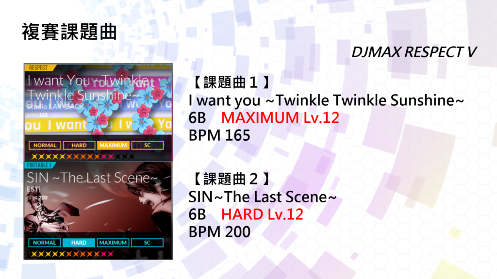 複賽課題曲
DJMAX RESPECT V

【課題曲１】
I want you ~Twinkle Twinkle Sunshine~
6B　MAXIMUM Lv.12
BPM 165

【課題曲２】
SIN~The Last Scene~
6B　HARD Lv.12
BPM 200
